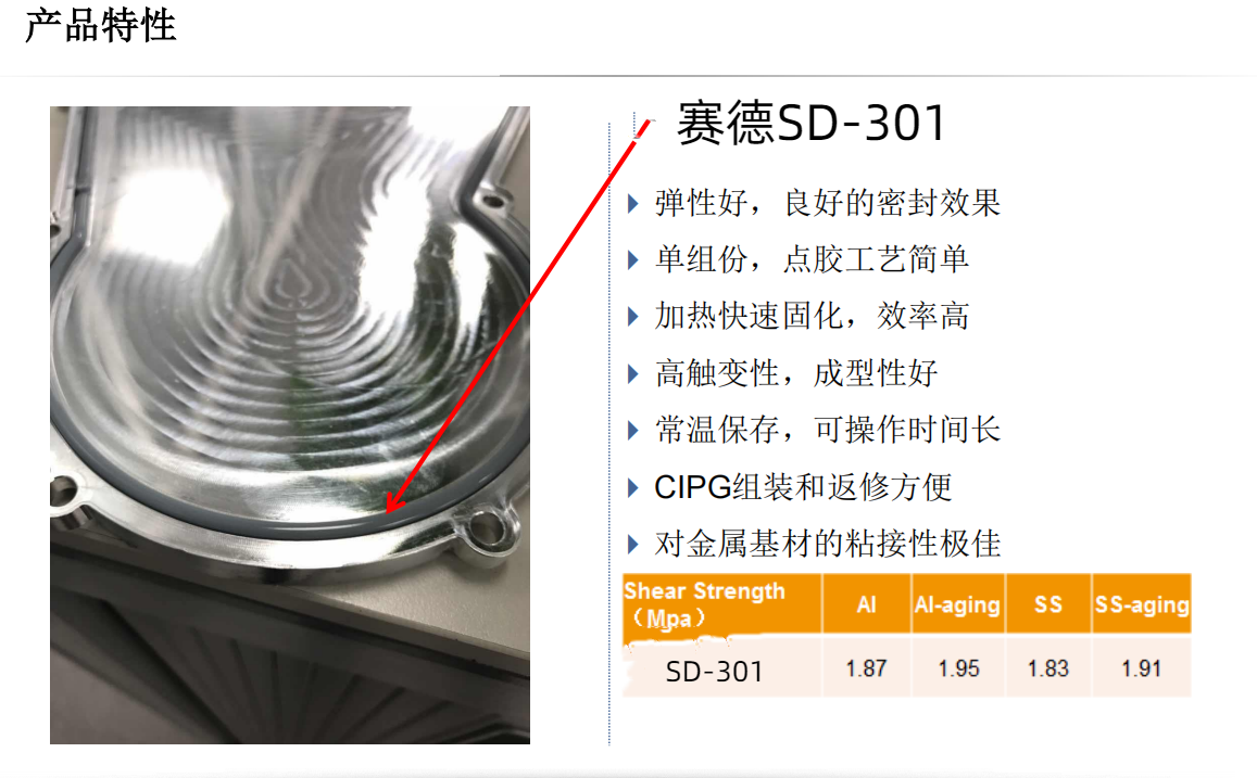 SD-301加熱固化密封膠